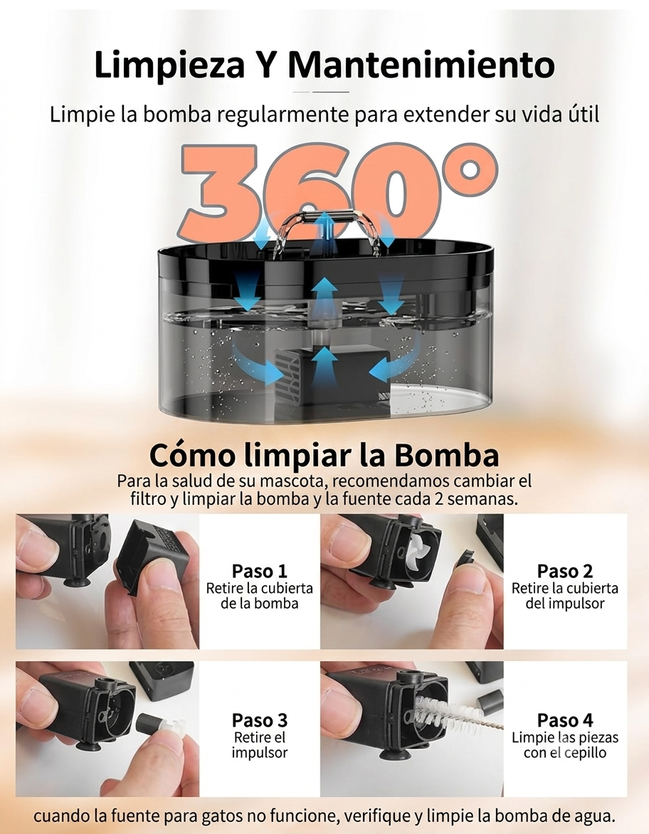 Fuente Inteligente para mascotas
